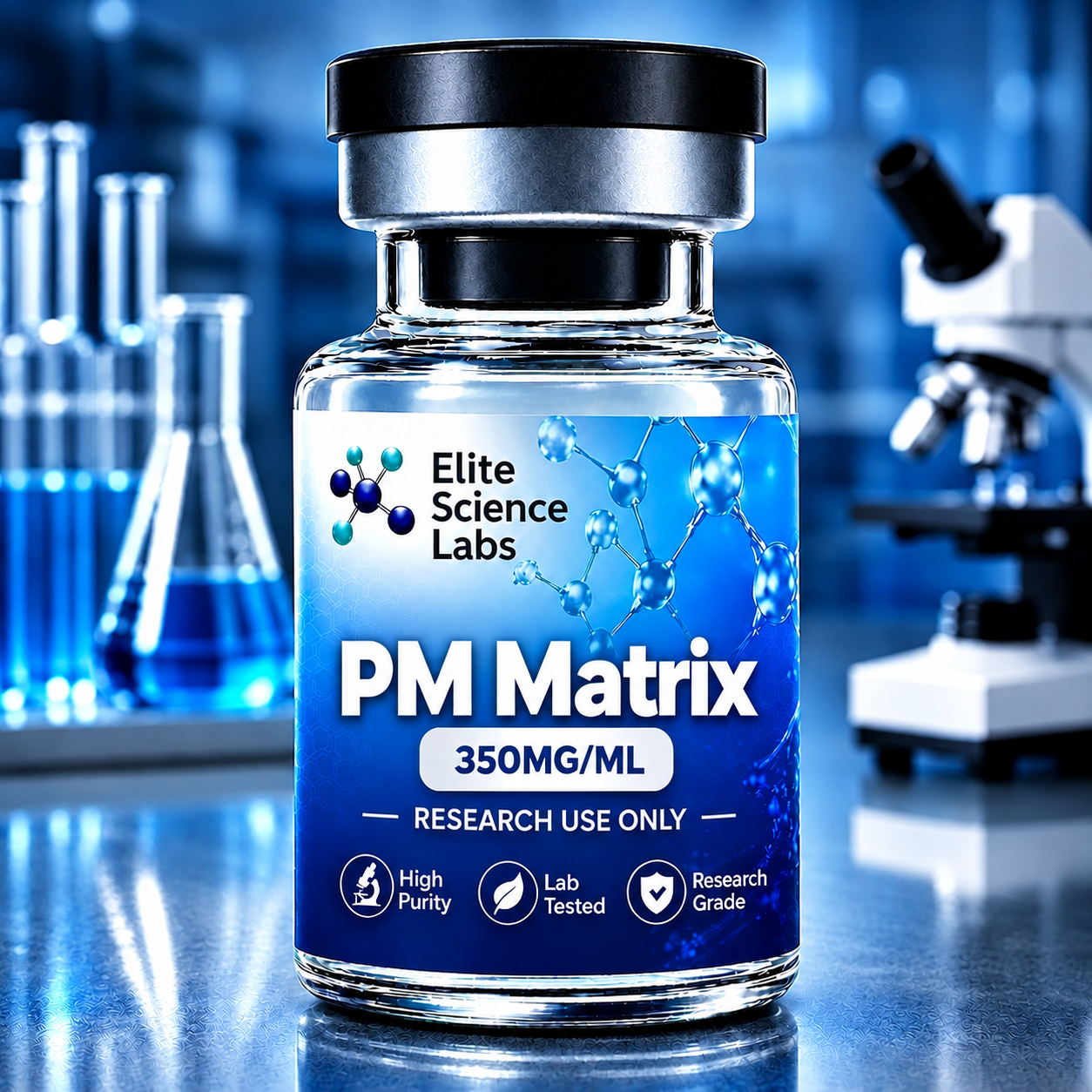 PM Matrix